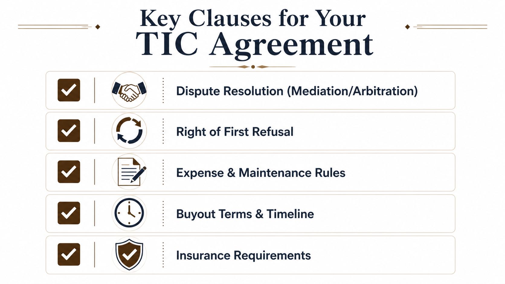 A list of five essential clauses to include in a tenancy in common legal agreement for property owners.