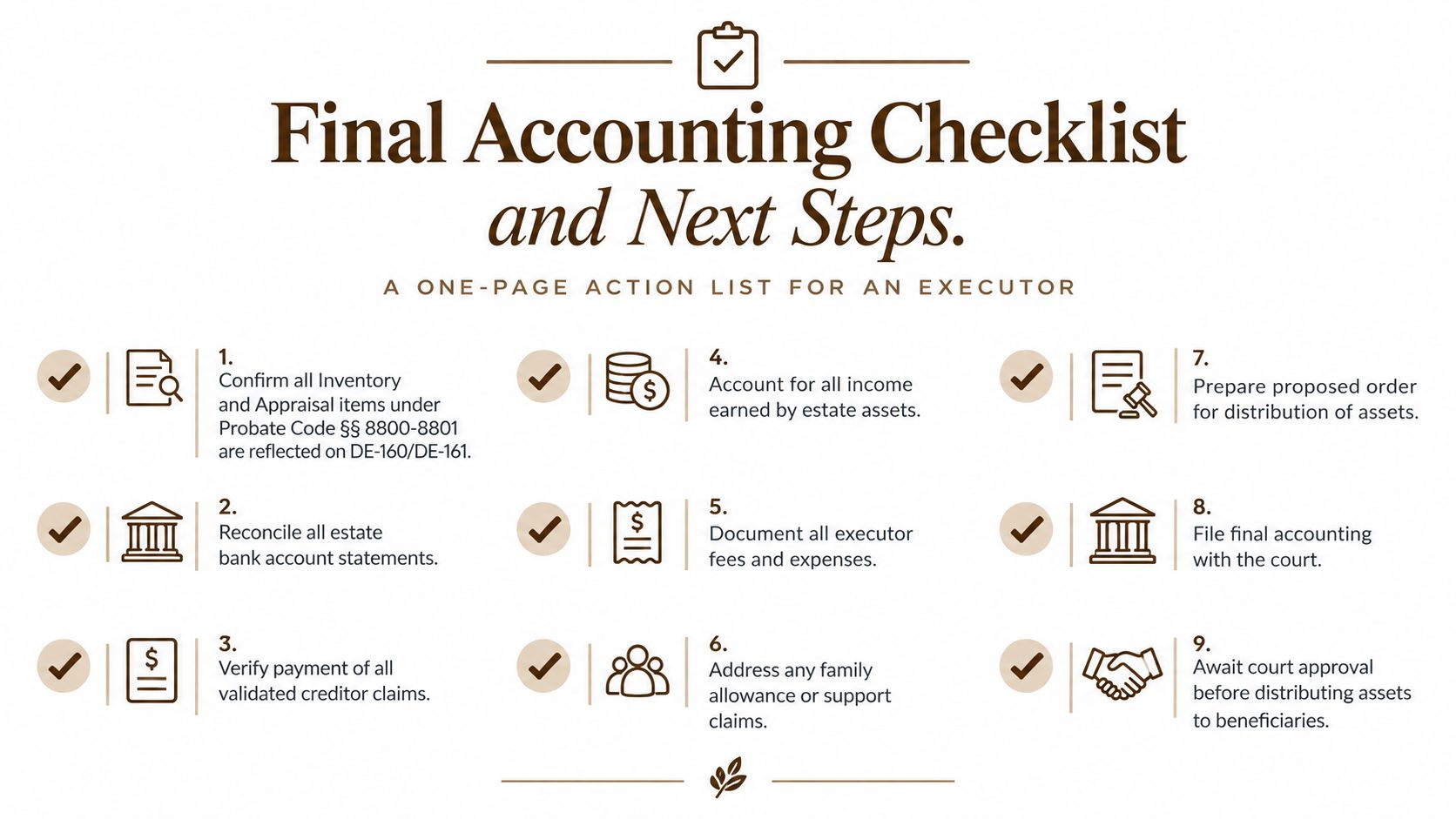 A nine-step checklist for executors regarding the final accounting and distribution of an estate's assets.